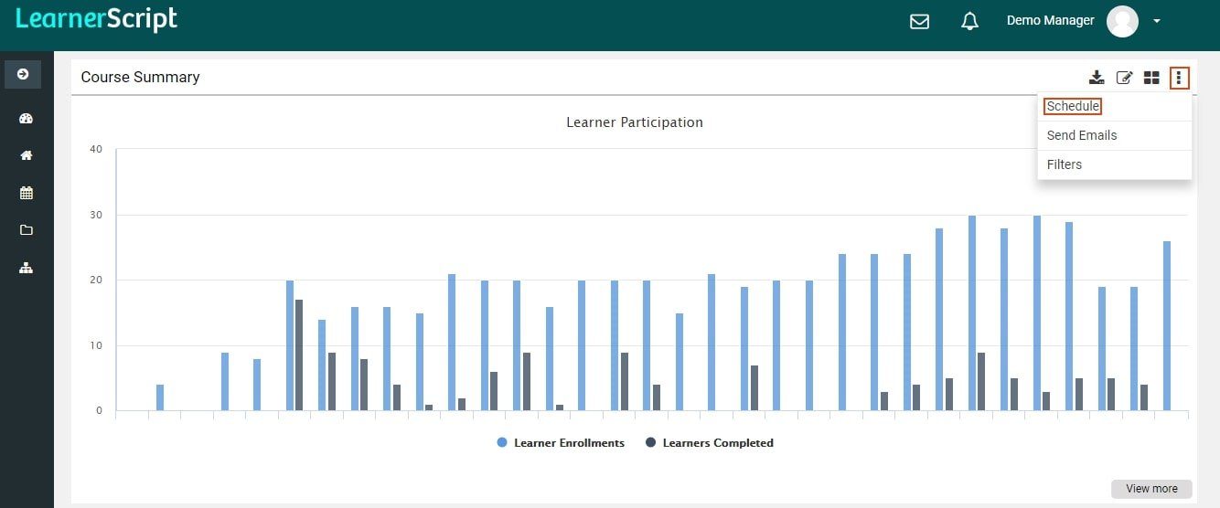 Learnerscript report schedule