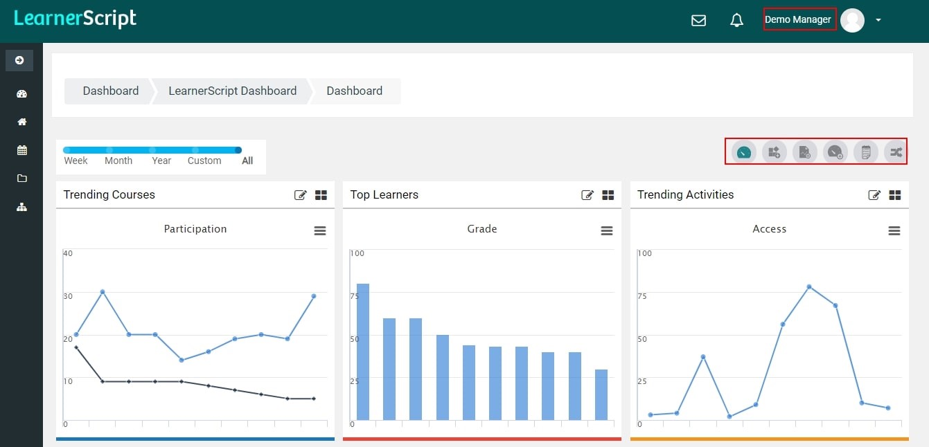 LearnerScript Dashboard