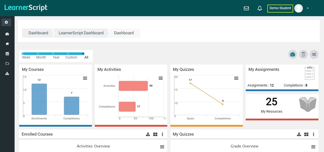 Student dashboard