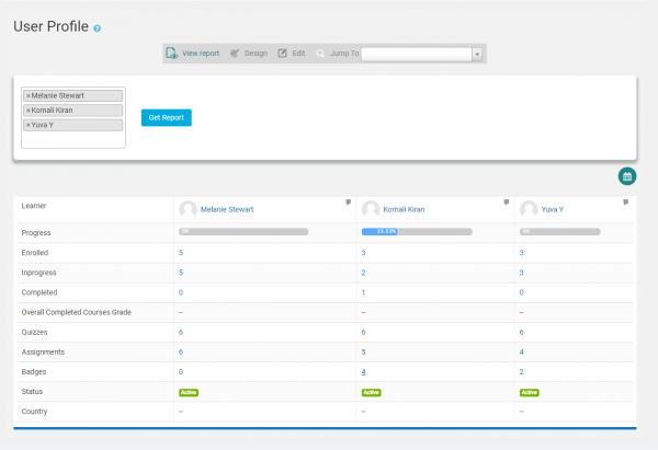 Above all else, your user profile speaks volumes on Moodle eLearning ...