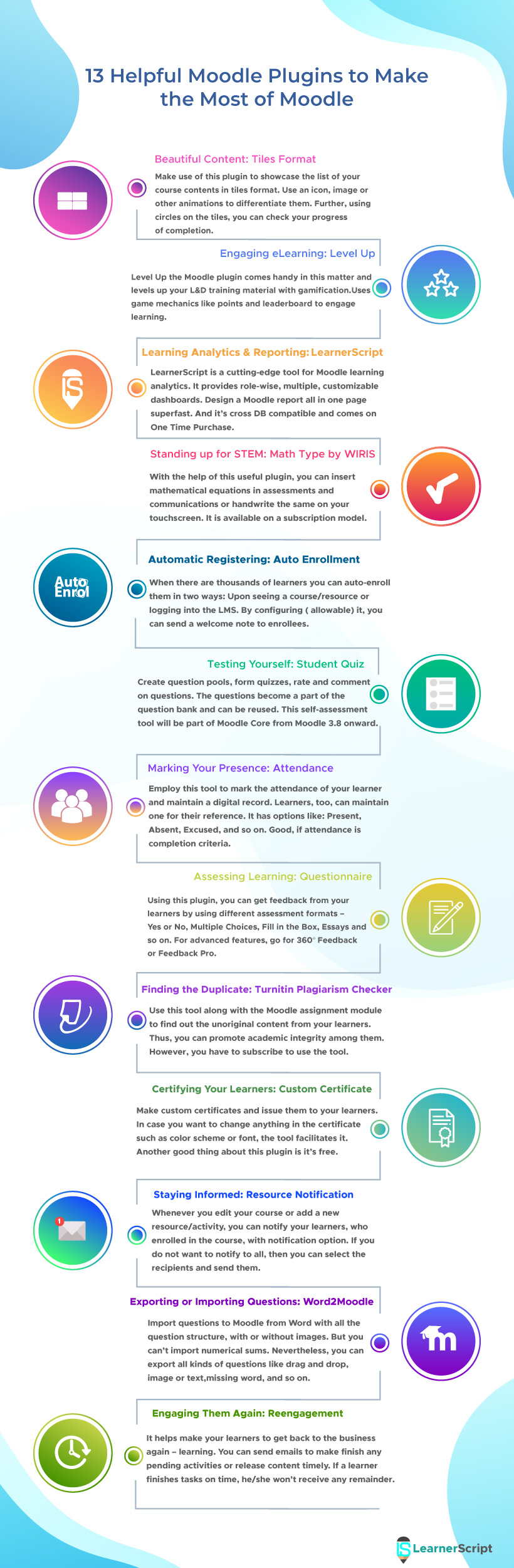 Top Moodle Plugins