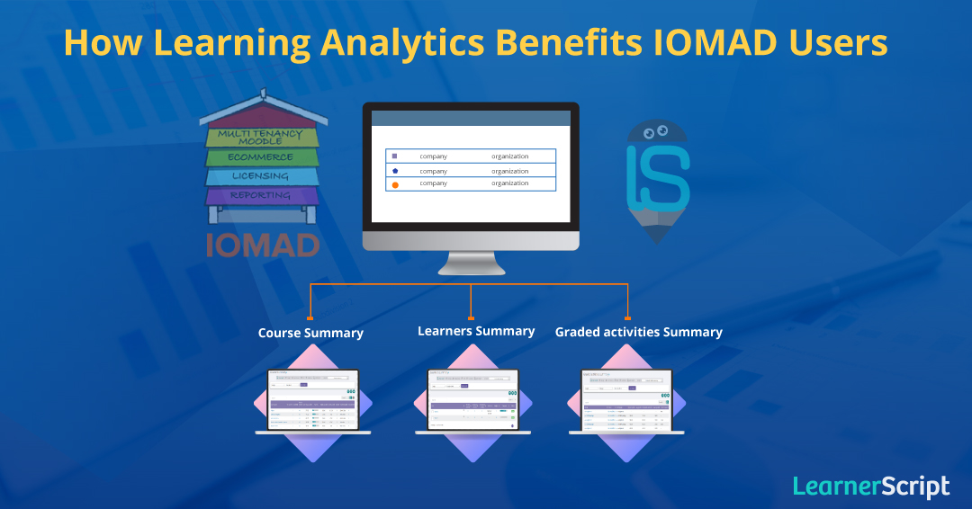 LearnerScript for IOMAD reporting