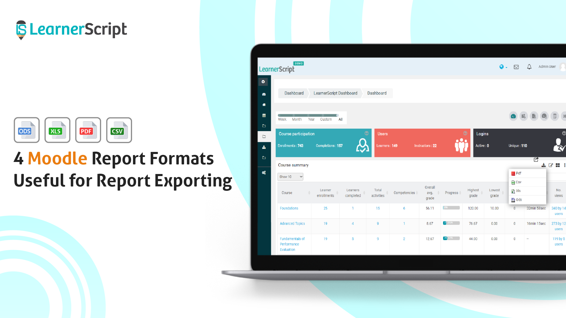 Moodle Report Formats