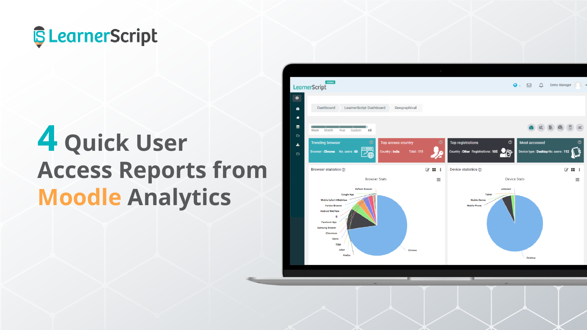 4 Quick User Access Reports from Moodle Analytics