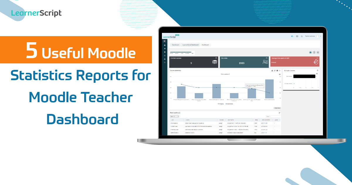 Moodle Statistics Reports for Moodle Teacher Dashboard