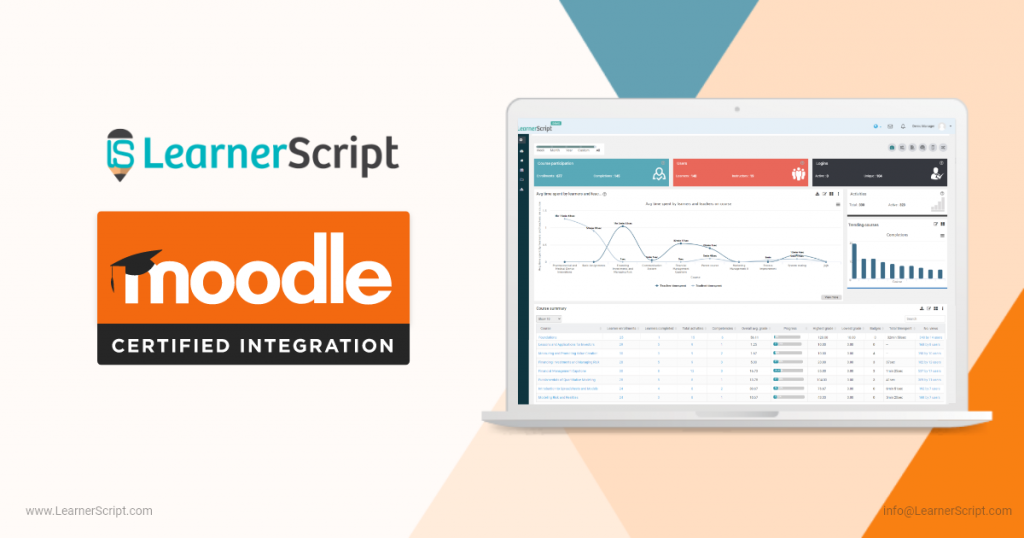 LearnerScript Moodle Certified Integration